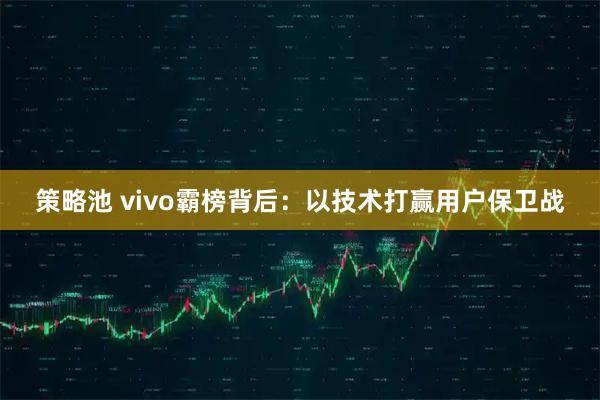 策略池 vivo霸榜背后：以技术打赢用户保卫战