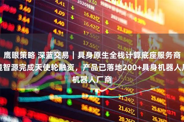 鹰眼策略 深蓝交易｜具身原生全栈计算底座服务商灵境智源完成天使轮融资，产品已落地200+具身机器人厂商